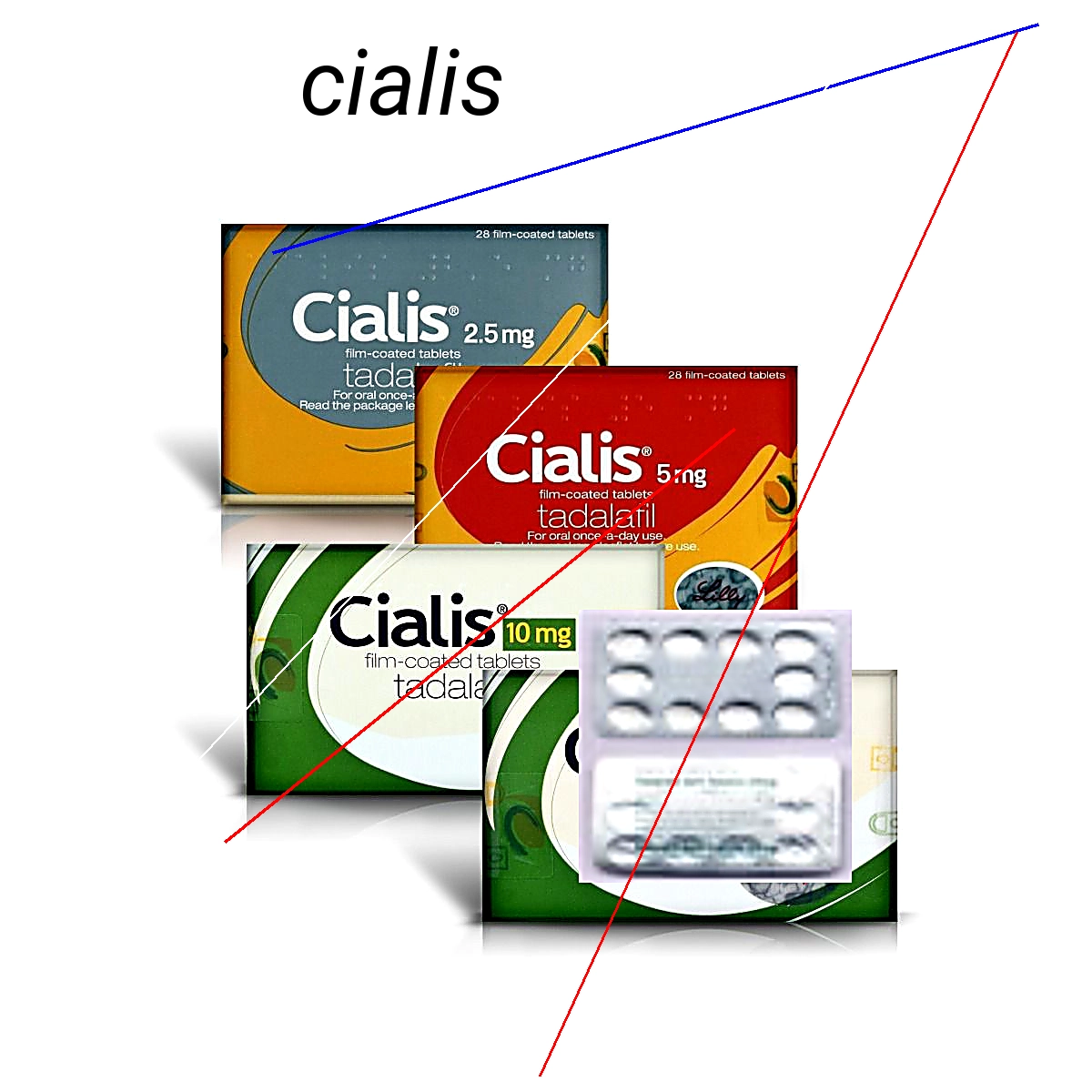 Cialis vente france